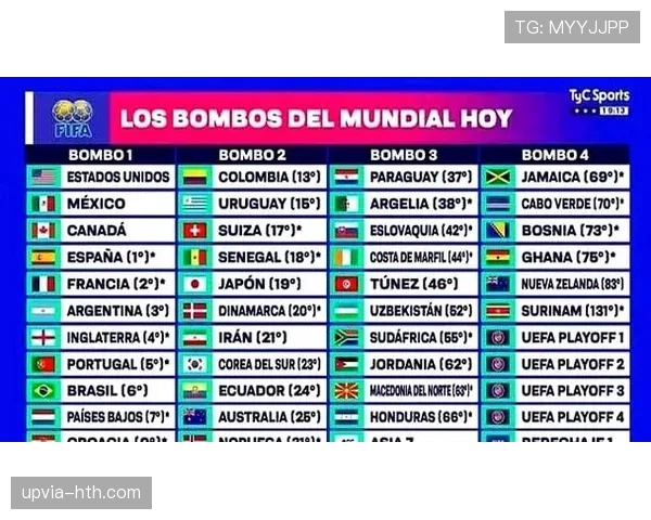 2026年世界杯美国队前景展望：小组对手解析与晋级形势分析