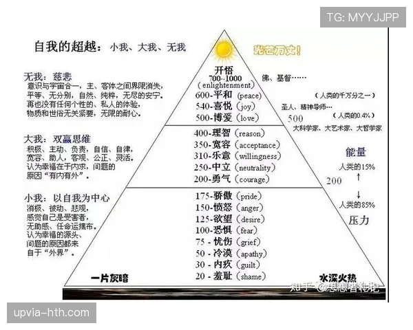 劳塔罗与凯恩对比:支点作用与组织能力的层级差异