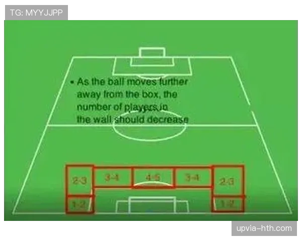 人墙干扰任意球？规则如何界定合法与违规